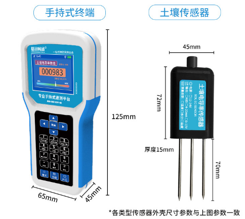 手持式土壤参数检测仪